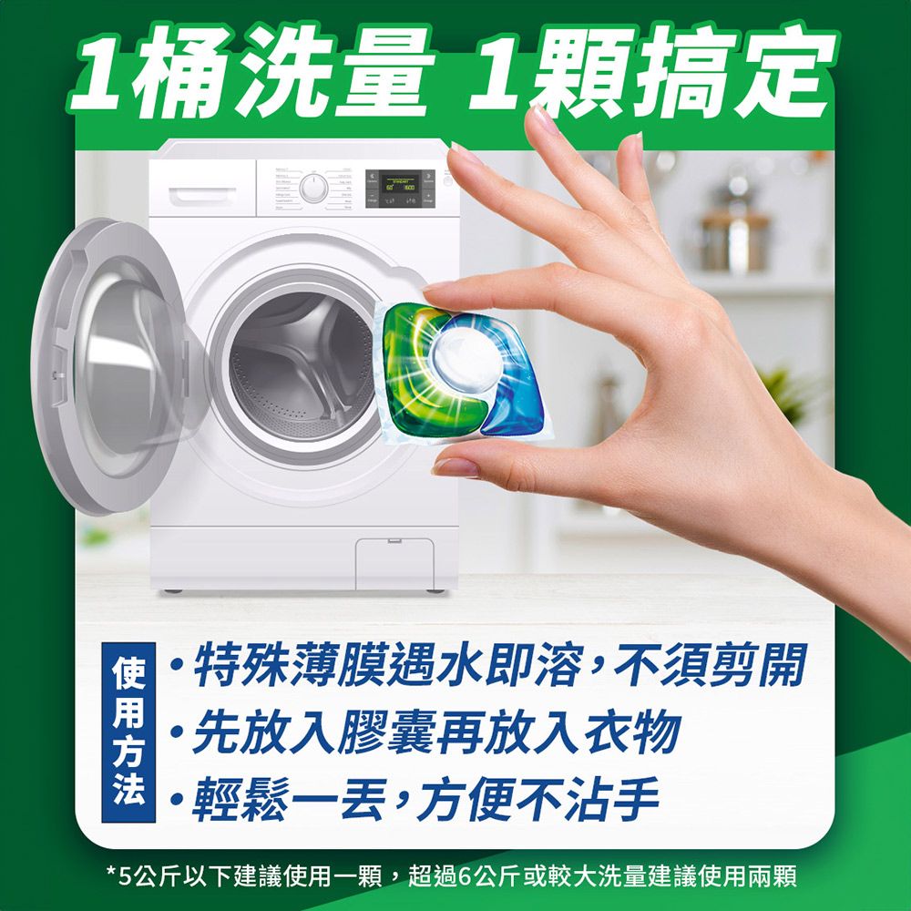 Persil 寶瀅 三合一洗衣膠囊補充包29入X5