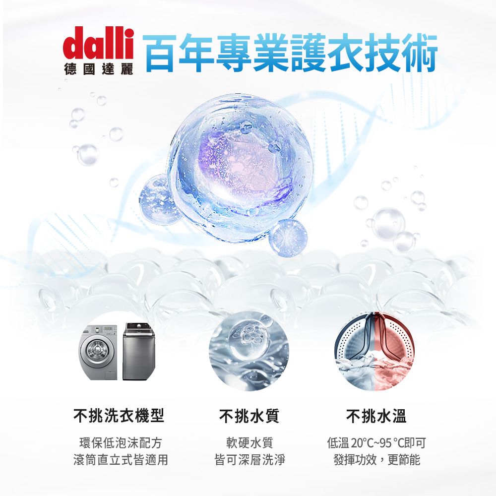 dalli 百年專業護衣技術德國達麗不挑洗衣機型不挑水質環保低泡沫配方滾筒直立式皆適用軟硬水質不挑水溫低溫 20~95 即可皆可深層洗淨發揮功效,更節能
