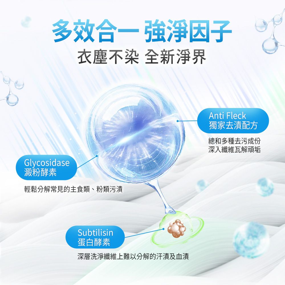 Dalli 德國達麗 全效濃縮洗衣粉1.04kg