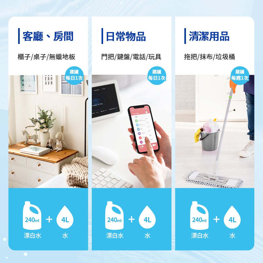 客廳、房間|日常物品清潔用品櫃子/桌子/無蠟地板門把/鍵盤/電話/玩具拖把/抹布/垃圾桶建議建議建議每日1次每日1次每週1次240ml 4L240ml 4L240ml 4L漂白水水漂白水水漂白水水