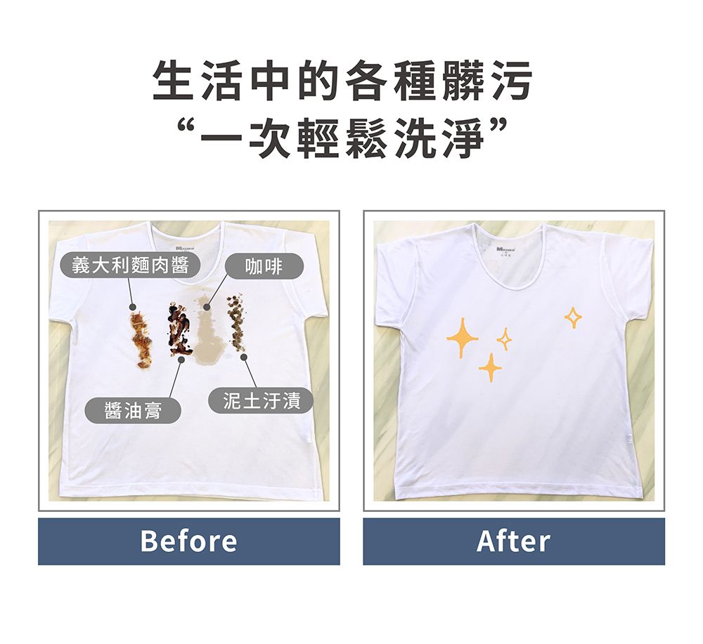 生活中的各種髒污“一次輕鬆洗淨”義大利麵肉醬咖啡泥土汙漬醬油膏BeforeAfter