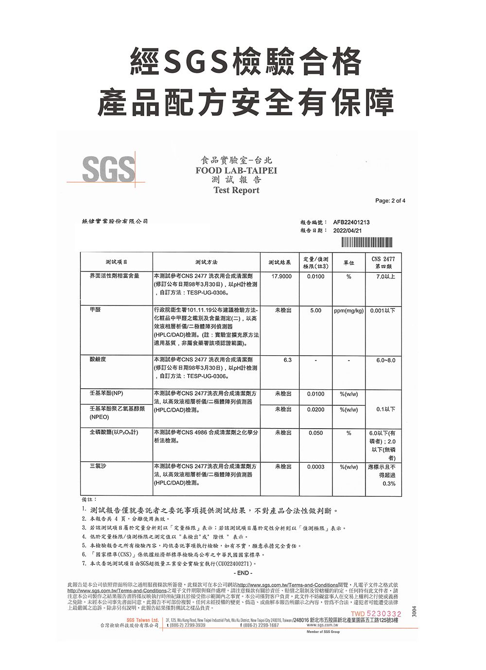 經檢驗合格產品配方安全有保障SGS食品實驗室台北FOOD LAB-TAIPEI測試報告练健實業股份有限公司測試項目界面活性劑相當含量甲醛酸鹼度Tes Report測試方本測試參考CNS 2477 洗衣用清潔劑修訂日期98年3月30日計檢測自訂方TESP-UG-0306 行政院衛生署101.11.19公布建議檢驗方法-化粧品中甲醛之鑑別及含量测定二)高/二極體(HPLC/DAD)檢測。(註:實驗室擴充原方法適用基質非屬食藥署該項認證範圍)。本測試參考CNS 2477 洗衣用合成清潔劑(修訂公布日期98年3月30日)以pH計檢測自訂方法:TESP-UG-0306。Page: 2 o 4報告編號:AFB22401213報告日期: 2022/04/21測試結果17.9000定量/偵測極限(註3)0.0100單位CNS 2477第四類%7.0以上未檢出5.00ppm(mg/kg) 0.001以下6.0-8.0壬基苯酚(NP)壬基苯酚聚乙氧基醇類(NPEO)本測試參考CNS 2477洗衣用合成清潔劑方法以高效液相/二極體偵測器(HPLC/DAD)檢测。未檢出0.0100%(w/w)未檢出0.0200%(w/w)0.1以下全酸鹽(以PO計)本測試參考CNS 4986 合成清潔劑之化學分析法。未檢出0.050%6.0以下(有磷)2.0以下(無磷(者)三氯沙|本測試參考CNS 2477洗衣用合成清潔劑方|法, 以高效液相層析儀/二極體陣列偵測器(HPLC/DAD)檢測。未檢出0.0003%(w/w)應標示且不得超過0.3%備註:1. 測試報告僅就委託者之委託事項提供測試結果,不對產品合法性做判斷。2. 本報告共 4 ,分離使用無效。3. 若該測試項目定量分析則以「定量極限表示:若該測試項目屬於定性分析則以「偵測極限表示。4.低於定量極限/偵測極限之測定值以未檢出或陰性表示。5. 本檢驗報告之所有檢驗內容,均依委託事項執行檢驗,如有不實,願意承擔完全責任。6. 「國家標準(CNS)」係依據經濟部標準檢驗局公布之中華民國國家標準。7. 本次委託測試項目由SGS超微量工業安全實驗室執行(CU022400271)。- END -此報告本公司依照背面所印之通用服務條款所簽發,此條款可在本公司網站http://www.sgs.com.tw/Terms-and-Conditions,凡電子文件之格式依http://www.sgs.com.tw/Terms-and-Conditions之電子文件期限與條件處理。請注意條款有關於責任賠償之限制及管轄權的約定。任何持有此文件者,請注意本公司製作之結果報告書將僅反映執行時所紀錄且於接受指示範圍內之事實。本公司僅對客戶負責,此文件不在交易上權利之行使或義務之免除。未經本公司事先書面同意,此報告不可部份複製。任何未經授權的變更或曲解本報告所顯示之內容,皆為不合法,違犯者可能遭受法律上最厲之追訴。除非另有說明,此報告結果僅對測試之樣品負責。TWD 5230332SGS Taiwan Ltd.台灣檢驗科技股份有限公司  Wu Kung Road New Taipei  Park, Wu   New Taipei   /248016 新北市五股區新北產業園區五工路125號3樓t (886-2) 2299-3939f(886-2) 2299-1687www.sgs.com.twMember  SGS