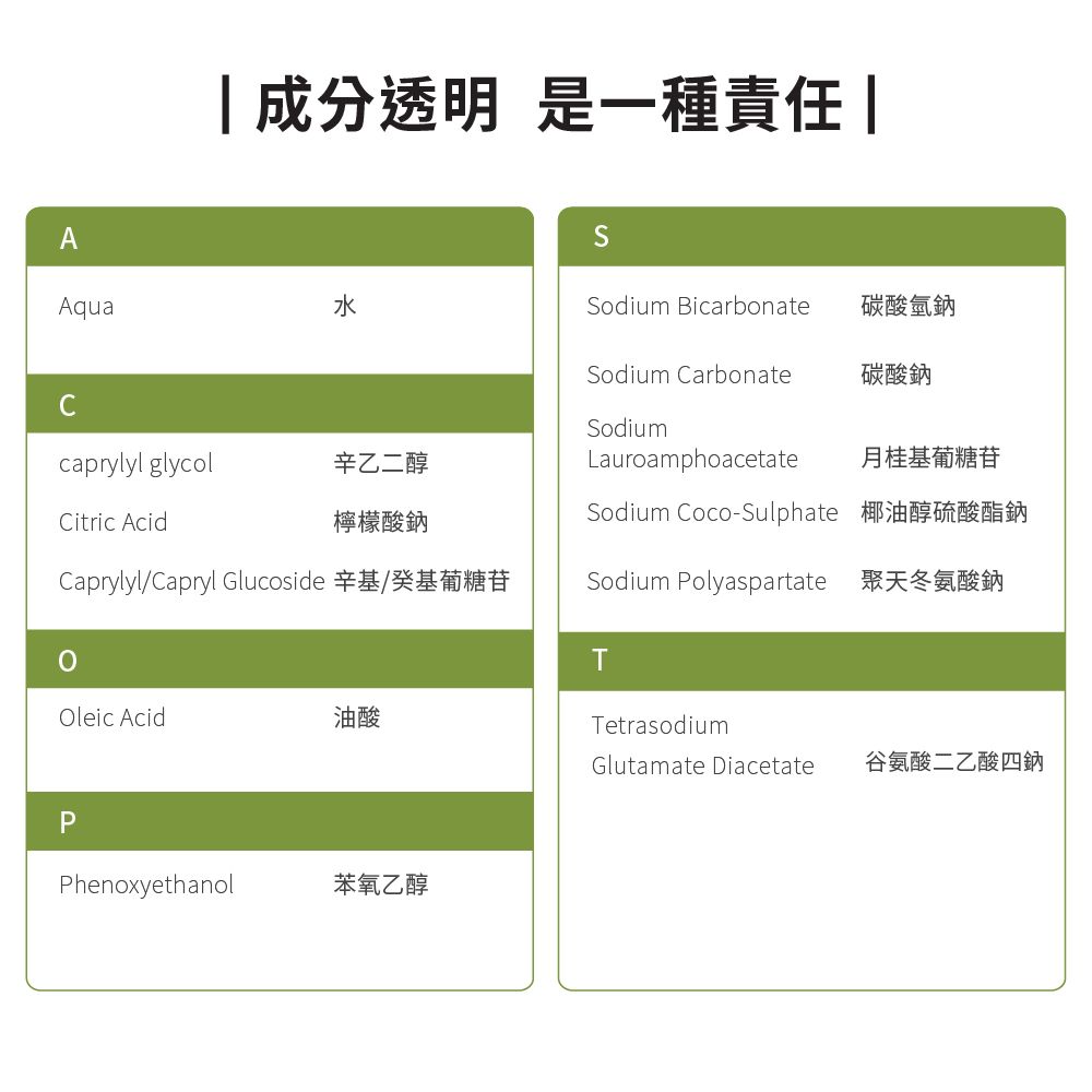 ecostore 【 宜可誠】超濃縮環保洗衣精1Lx3入(尤加利葉)