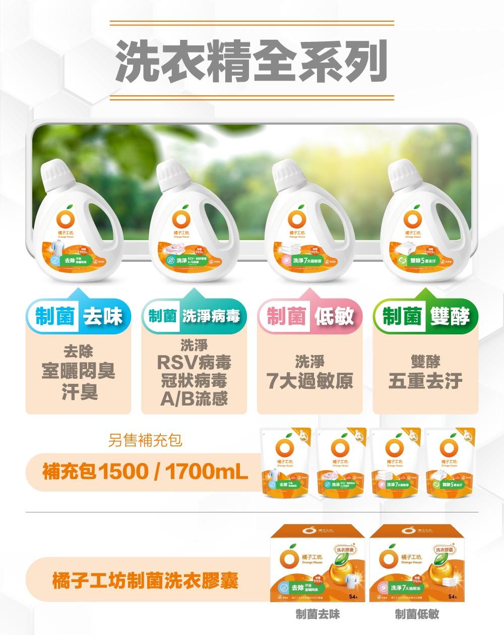 洗衣精全系列工坊橘子工坊橘子工坊去除    酵5去除洗淨室臭RSV病毒菌 去味 制菌 洗淨病毒制菌制菌 雙酵雙酵洗淨汗臭冠狀病毒A/B流感大過敏原五重去汙另售補充包橘子工坊橘子工坊橘子工坊橘子工坊補充包1500 / 100mL |洗淨7洗衣洗衣膠囊橘子工坊。橘子工坊 橘子工坊制菌洗衣膠囊( 去除制菌去味 (洗淨7制菌低敏