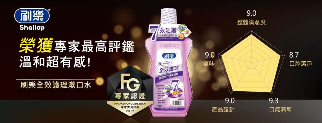 刷樂榮獲專家最高溫和超有感!刷樂全效護理漱口水FG專家認證www.FASHIONGUIDE.com.tw專家實測評鑑2019效防護ProShallop刷全效護理预防全口牙9.0氣味9.0產品設計9.0整體滿意度9.3口氣清新8.7口腔潔淨