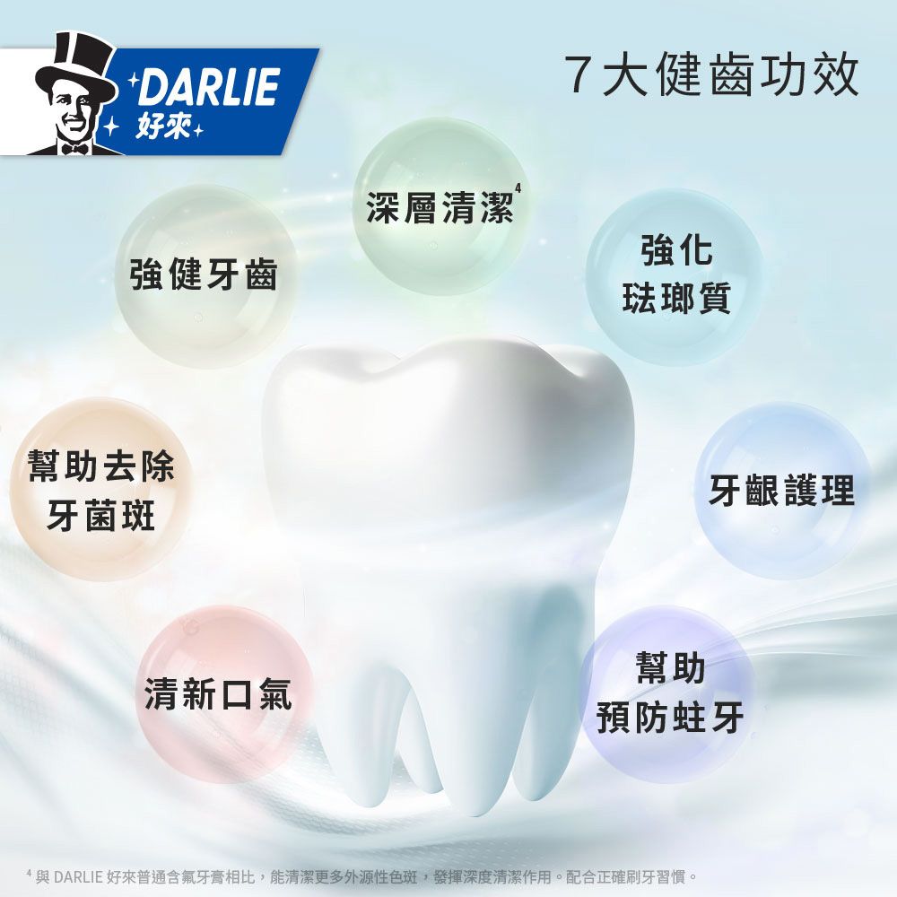 DARLIE 好來 全亮白多效護理140gx2