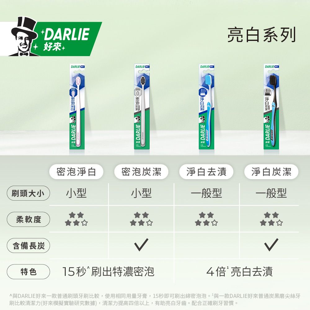 DARLIE 好來 羽翼護齦牙刷2入