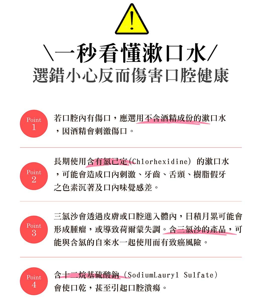 \一秒看懂漱口水/選錯小心反而傷害口腔健康Point若口腔內有傷口,應選用不含酒精成份的漱口水1,因酒精會刺激傷口。長期使用含有氯己定(Chlorhexidine)的漱口水Point ,可能會造成口內刺激、牙齒、舌頭、樹脂假牙2之色素沉著及口內味覺感差。三氯沙會透過皮膚或口腔進入體內,日積月累可能會Point 形成腫瘤,或導致荷爾蒙失調。含三氯沙的產品,可3能與含氯的自來水一起使用而有致癌風險。Point含十二烷基硫酸鈉(SodiumLauryl Sulfate)4會使口乾,甚至引起口腔潰瘍。
