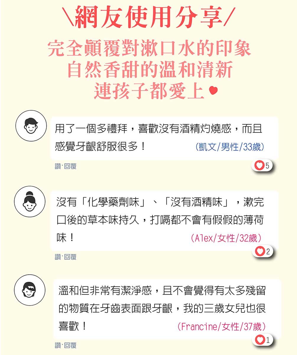 \網友使用分享/完全顛覆對漱口水的印象自然香甜的溫和清新連孩子都愛上用了一個多禮拜,喜歡沒有酒精灼燒感,而且感覺牙齦舒服很多!(凱文/男性/33歲)讚·回覆沒有「化學藥劑味」、「沒有酒精味」,漱完口後的草本味持久,打嗝都不會有假假的薄荷味!(Alex/女性/32歲)O2讚·回覆溫和但非常有潔淨感,且不會覺得有太多殘留的物質在牙齒表面跟牙齦,我的三歲女兒也很喜歡!(Francine/女性/37歲)讚·回覆