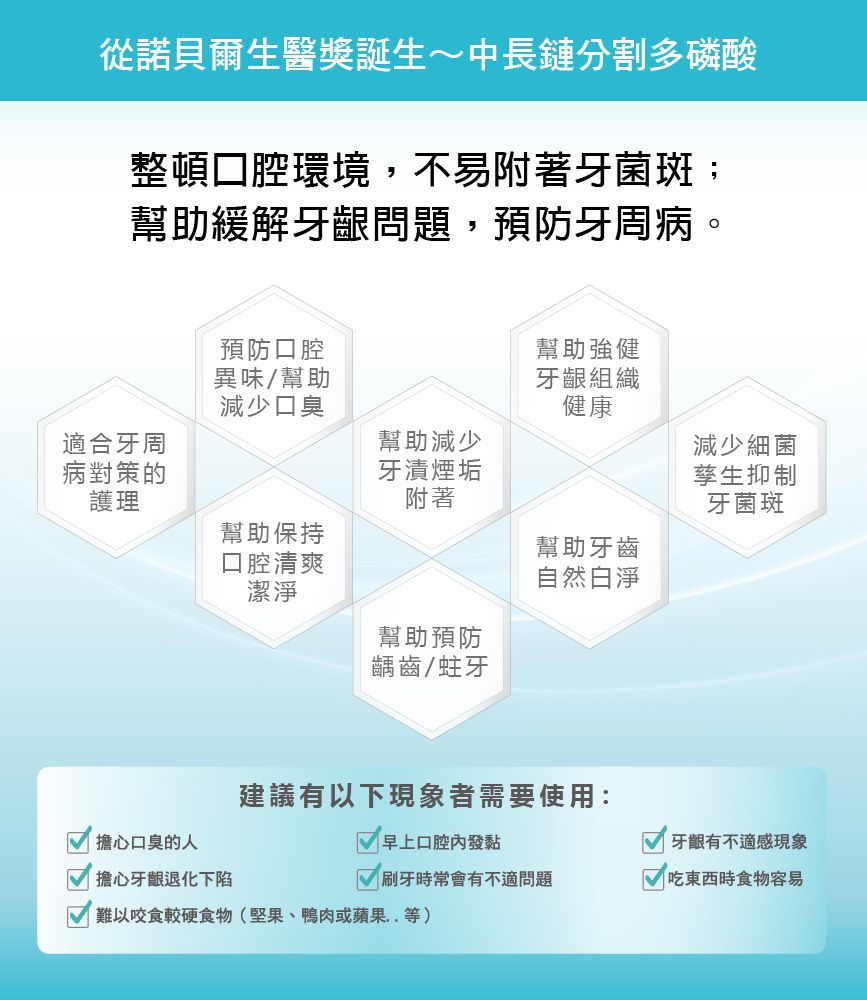 從諾貝爾生醫獎誕生~中長鏈分割多磷酸整頓口腔環境,不易附著牙菌斑;幫助緩解牙齦問題,預防牙周病。預防口腔異味/幫助減少口臭幫助強健牙齦組織健康適合牙周病對策的護理幫助減少牙漬煙垢附著減少細菌孳生抑制牙菌斑幫助保持幫助牙齒口腔清爽自然白淨潔淨幫助預防齲齒/蛀牙建議有以下現象者需要使用:擔心口臭的人早上口腔發黏牙齦有不適感現象 擔心牙齦退化下陷刷牙時常會有不適問題吃東西時食物容易難以咬食較硬食物(堅果、鴨肉或蘋果等)