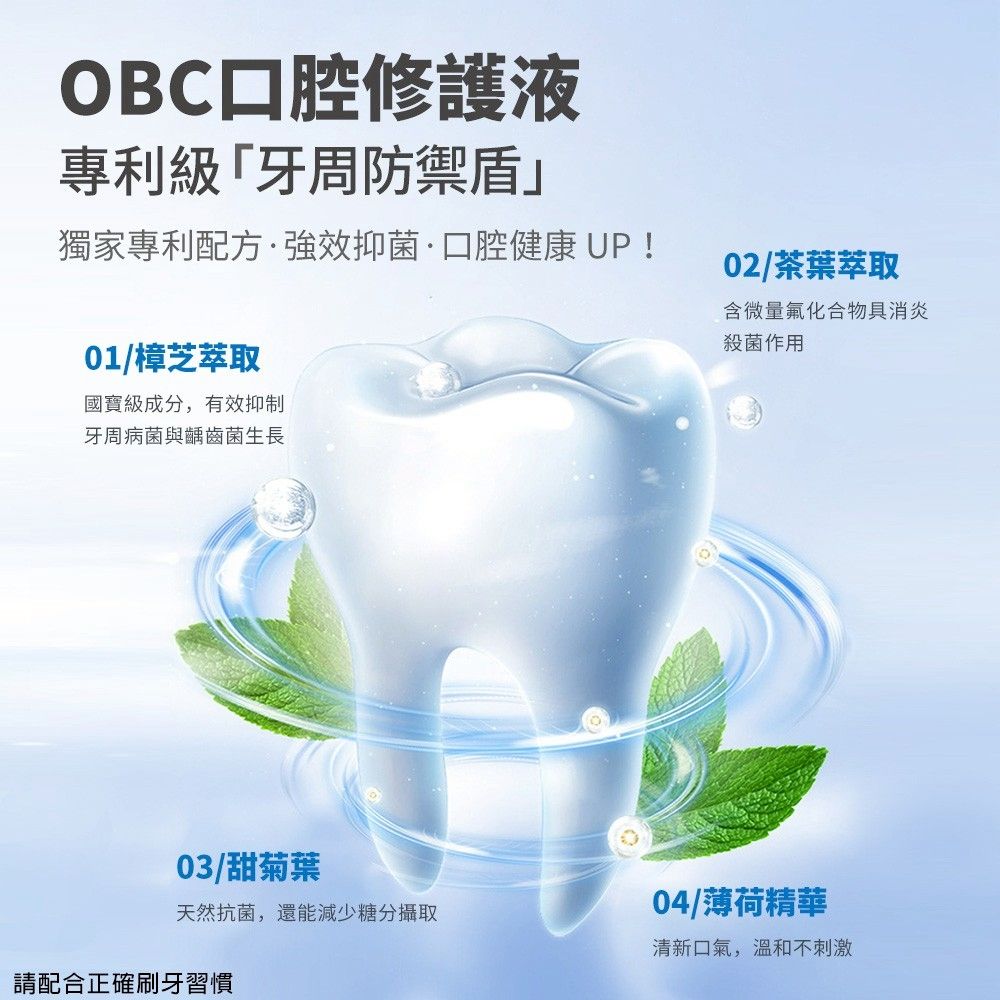 OBC口腔修護液專利級「牙周防禦獨家專利配方·強效抑菌·口腔健康 UP!01/樟芝萃取國寶級成分,有效抑 制 牙 周 病菌與齲齒菌生長02/茶葉萃取含微量氟化合物具消炎殺菌作用03/甜菊葉天然抗菌,還能減少糖分攝取請配合正確刷牙習慣04/薄荷精華清新口氣,溫和不刺激