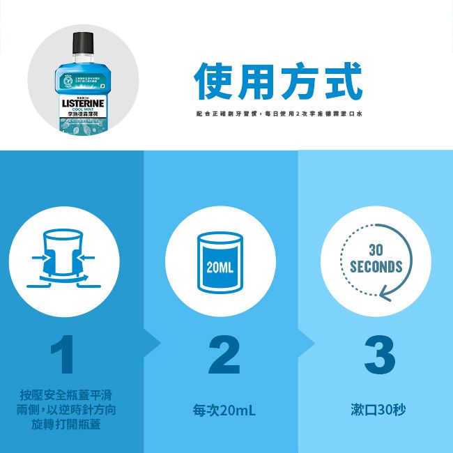 LISTERINE 1按壓安全瓶蓋平滑兩側,以逆時針方向旋轉打開瓶蓋使用方式配合正確牙,每日使用2次施德霖水 20ML30SECONDS23每次20mL漱口30秒