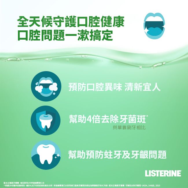 全天候守護口腔健康口腔問題一搞定預防口腔異味 清新宜人4倍菌斑與單靠相比幫助預防蛀及牙齦問題LISTERINE配正確2294827名合口腔牙牙正確刷牙幫助去除牙 , 2015