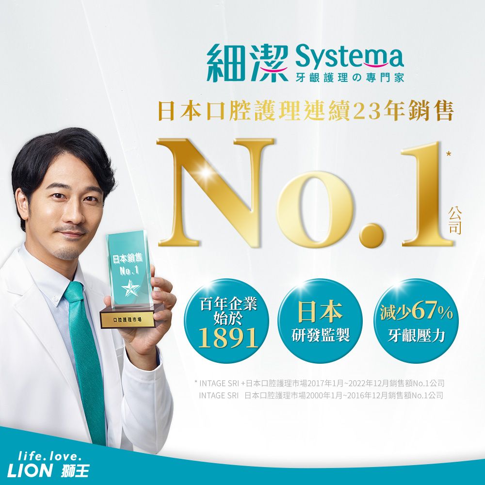 LION 日本獅王  浸透護齦牙膏130g