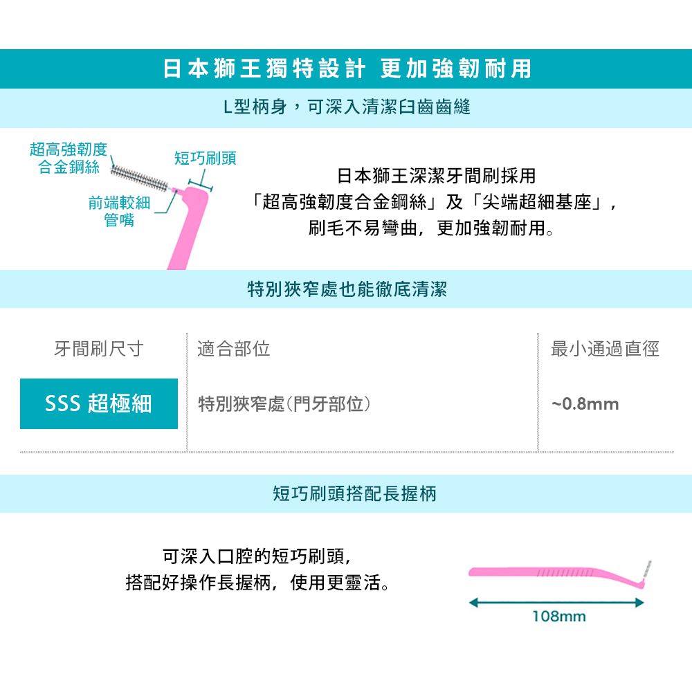 LION 日本獅王  細潔深潔牙間刷