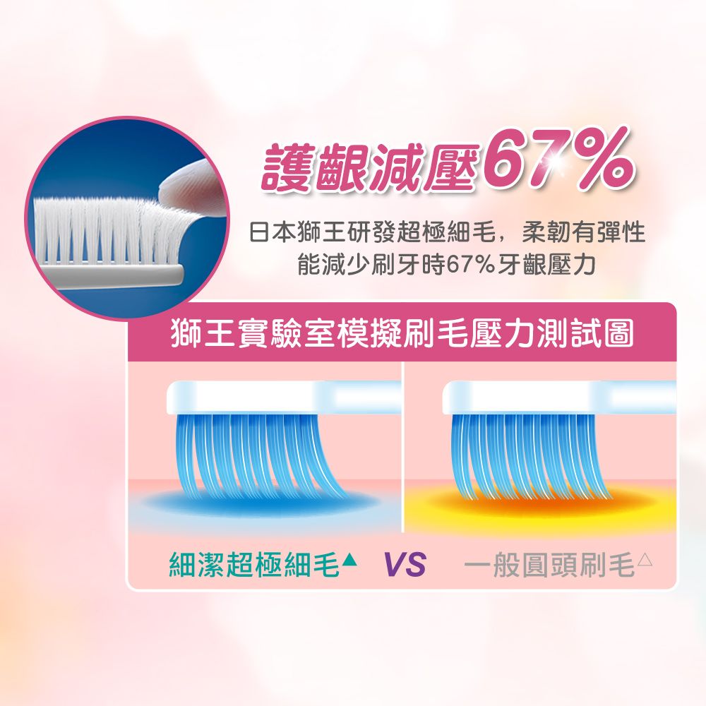 LION 日本獅王  細潔牙周抗敏牙刷三入 (顏色隨機出貨)