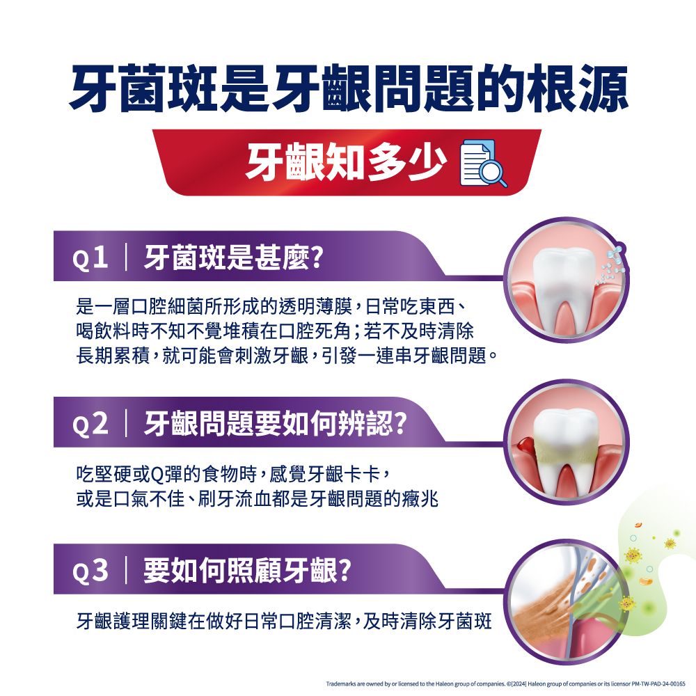 牙菌斑是牙齦問題的根源牙齦知多少  牙菌斑是?是一層口腔細菌所形成的透明薄膜,日常吃東西、喝飲料時不知不覺堆積在口腔死角;若不及時清除長期累積,就可能會刺激牙齦,引發一連串牙齦問題。Q2 | 牙齦問題要如何辨認?吃堅硬或Q彈的食物時,感覺牙齦卡卡,或是口氣不佳、刷牙流血都是牙齦問題的癥兆Q3 要如何照顧牙齦?牙齦護理關鍵在做好日常口腔清潔,及時清除牙菌斑Trademarks are owned by or licensed to the Haleon group of companies. [2024 Haleon group of companies or its licensor PM-TW-PAD-24-00165