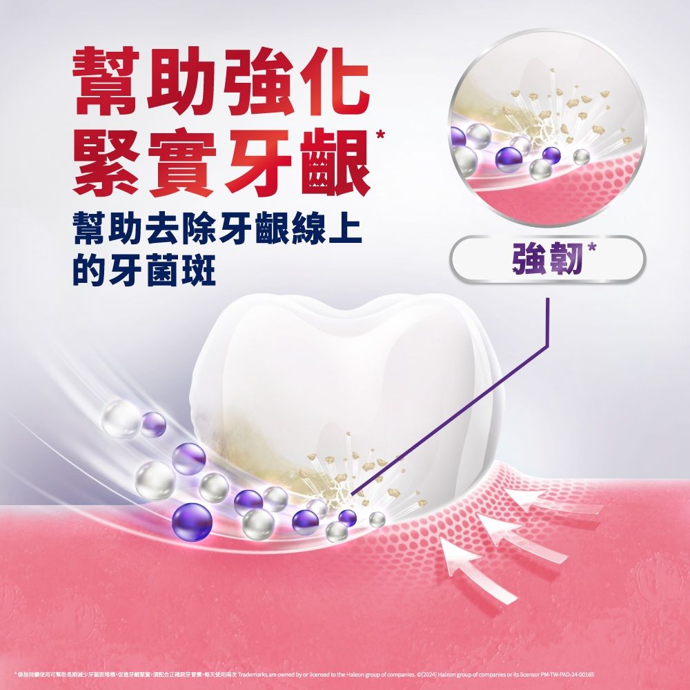 牙周適 專業強韌護齦漱口水 500ml X3入
