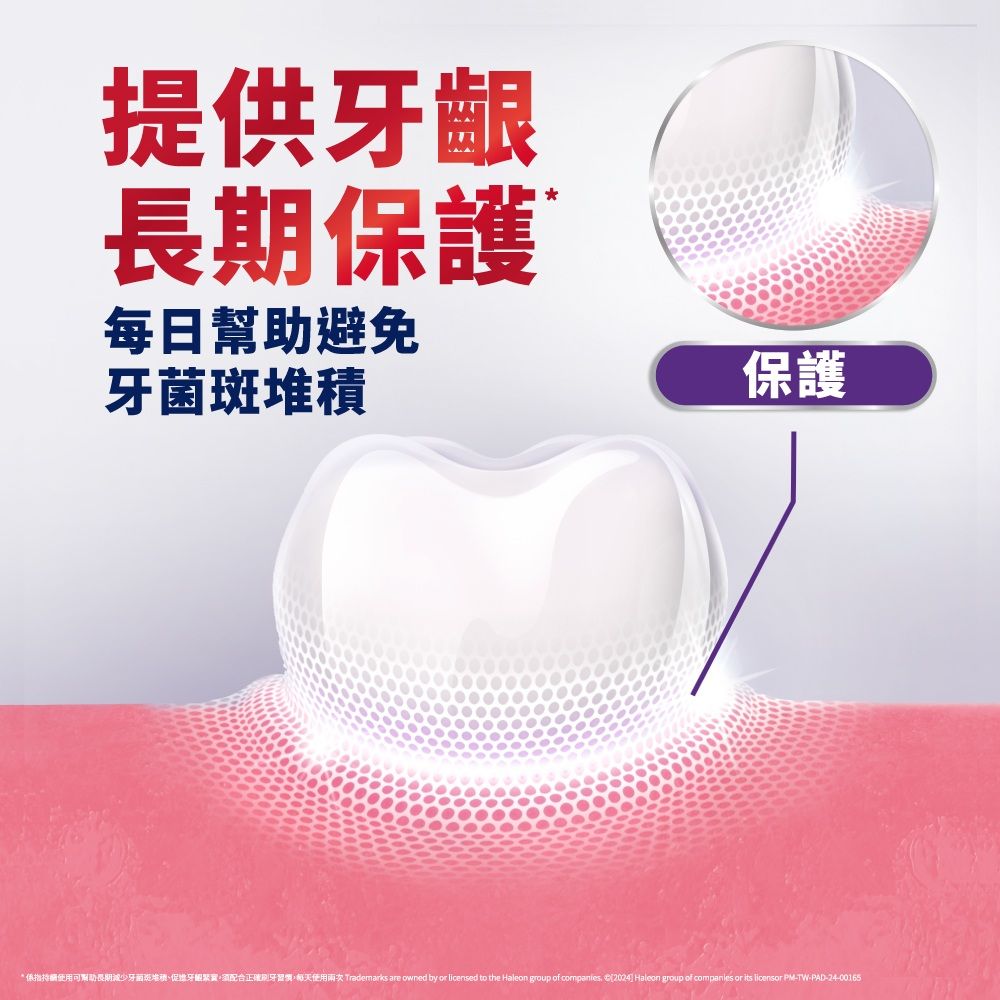 牙周適 專業強韌護齦漱口水 500ml X3入