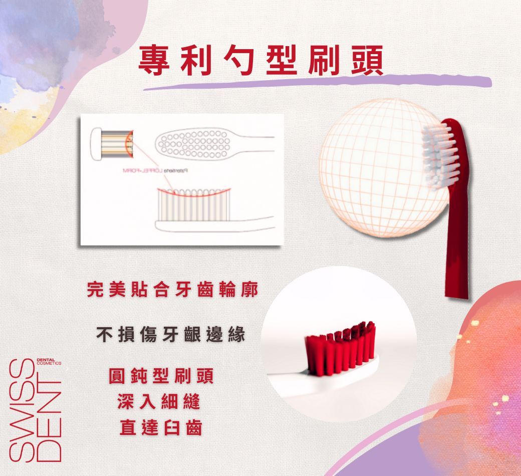 專利勺型刷頭DENTALCOSMETICSDENTSWISS完美合牙齒輪廓不損傷牙齦邊緣圓鈍型刷頭深入細縫直達臼齒