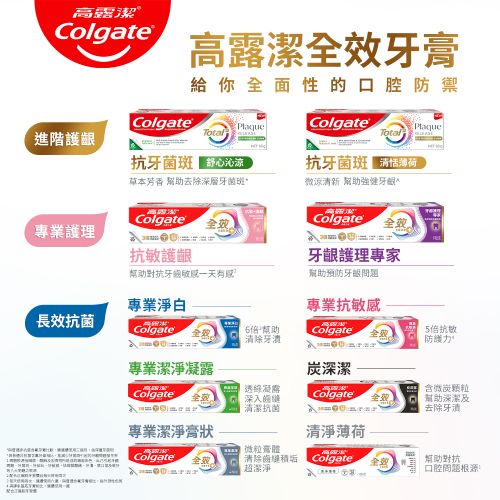 高露潔Colgate 高露潔牙膏給你面性的口腔防禦ColgateColgatePlaqueTotalTotal進階護抗抗牙菌斑 草本芳香 去除深層牙菌斑微涼清新 幫助Colgate專業Colgate全效抗敏護護理專家幫助對抗牙幫助預防牙龈問題專業淨白專業抗敏感長效抗菌Colgate 全效幫助Colgate清除牙5倍抗敏專業潔淨凝露深潔凝露含微炭颗粒Colgate深入清潔抗菌Colgate全效幫助深潔及去除牙酒專業潔淨膏狀清淨薄荷微粒Colgate 全效清除|超潔淨Colgate全幫助對抗口腔問題根源
