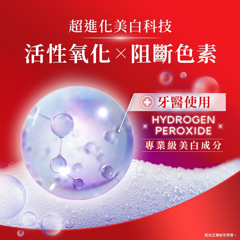高露潔 OPTIC WHITE光感 白 5% Pro Series瞬白牙膏85g