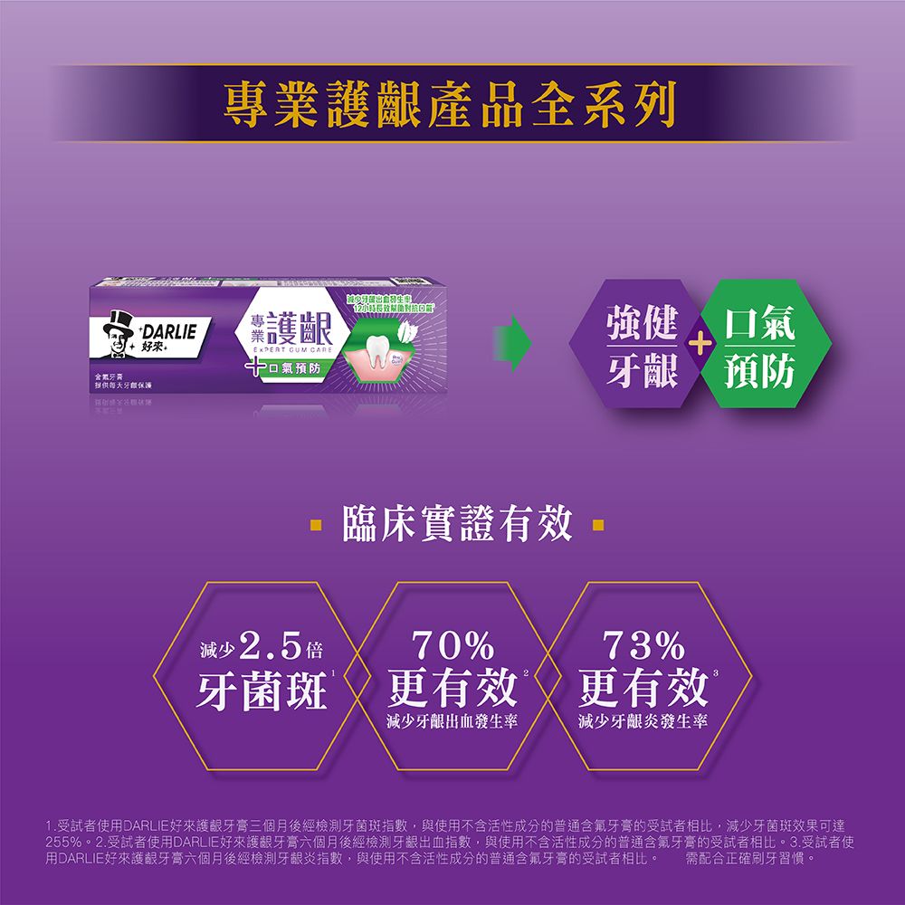 DARLIE 好來 專業護齦 - 抗口氣牙膏120g 2入