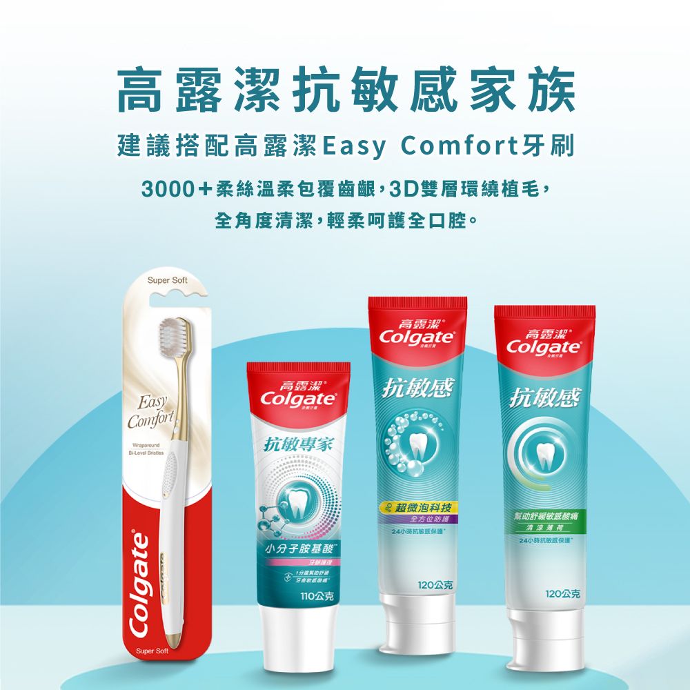 高露潔抗家族建議搭配高露潔asy Comfort牙刷3000+柔絲溫柔包覆齒齦,3D雙層環繞植毛,全角度清潔,輕柔呵護全口腔。Super Soft高露潔Colgate高露潔Colgate高露潔EasyComfortWraparoundColgate抗抗抗敏專家Level ColgateSuper Soft小分子胺基酸敏感110公克E 超微泡科技全方位防護幫助舒緩敏感酸痛24小時抗敏感保護清涼薄荷24小時抗敏感保護120公克120公克