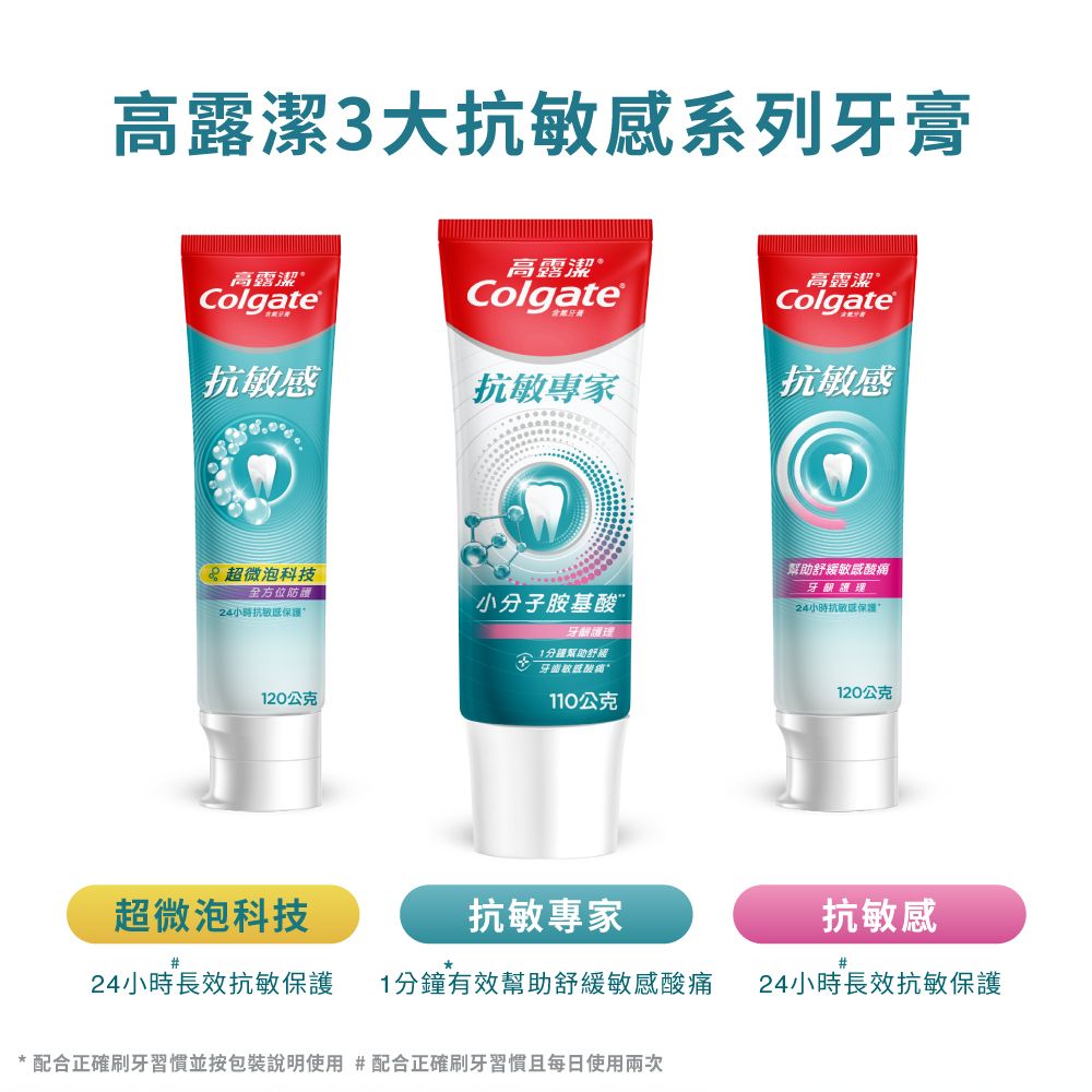 高露潔3大抗系列牙膏高露潔®高露潔ColgateColgate高露潔Colgate抗敏感抗敏專家抗敏感超微泡科技防護幫助舒緩敏感24小時抗敏感保護小分子胺基酸24小時抗敏感保護120公克牙護理1分鐘幫助舒 牙敏感110公克120公克超微泡科技抗敏專家24小時長效抗敏保護 1分鐘有效幫助舒緩敏感酸痛抗敏感#24小時長效抗敏保護* 配合正確刷牙習慣並按包裝說明使用#配合正確刷牙習慣且每日使用兩次