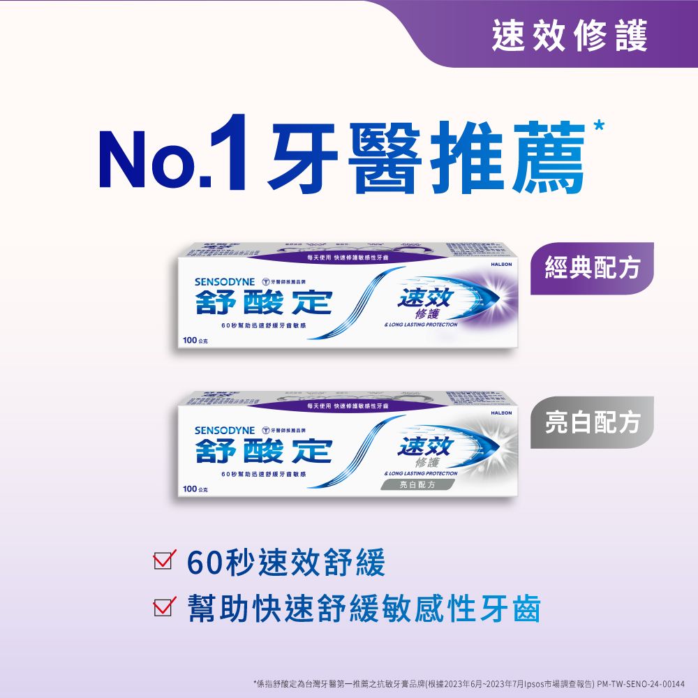 速效牙醫SENSODYNE 牙醫師每天使用 快速敏感性牙齒舒酸定100公克幫助迅速牙齒敏感速效修護 LONG LASTING PROTECTION每天使用 快速修護敏感性牙齒SENSODYNE 牙醫師推薦舒酸定60秒幫助迅速舒緩牙齒敏感速效修護 LONG LASTING PROTECTION100公克亮白配方經典配方亮白配方√60秒速效舒緩幫助快速舒緩敏感性牙齒*係指舒酸定為台灣牙醫第一推薦之抗敏牙膏品牌(根據2023年6月~2023年7月市場調查報告) PM-TW-SENO-24-00144