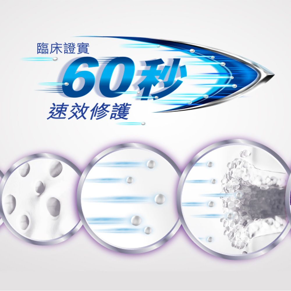 SENSODYNE 舒酸定 速效修護抗敏牙膏 100g x5 (原味/亮白配方)