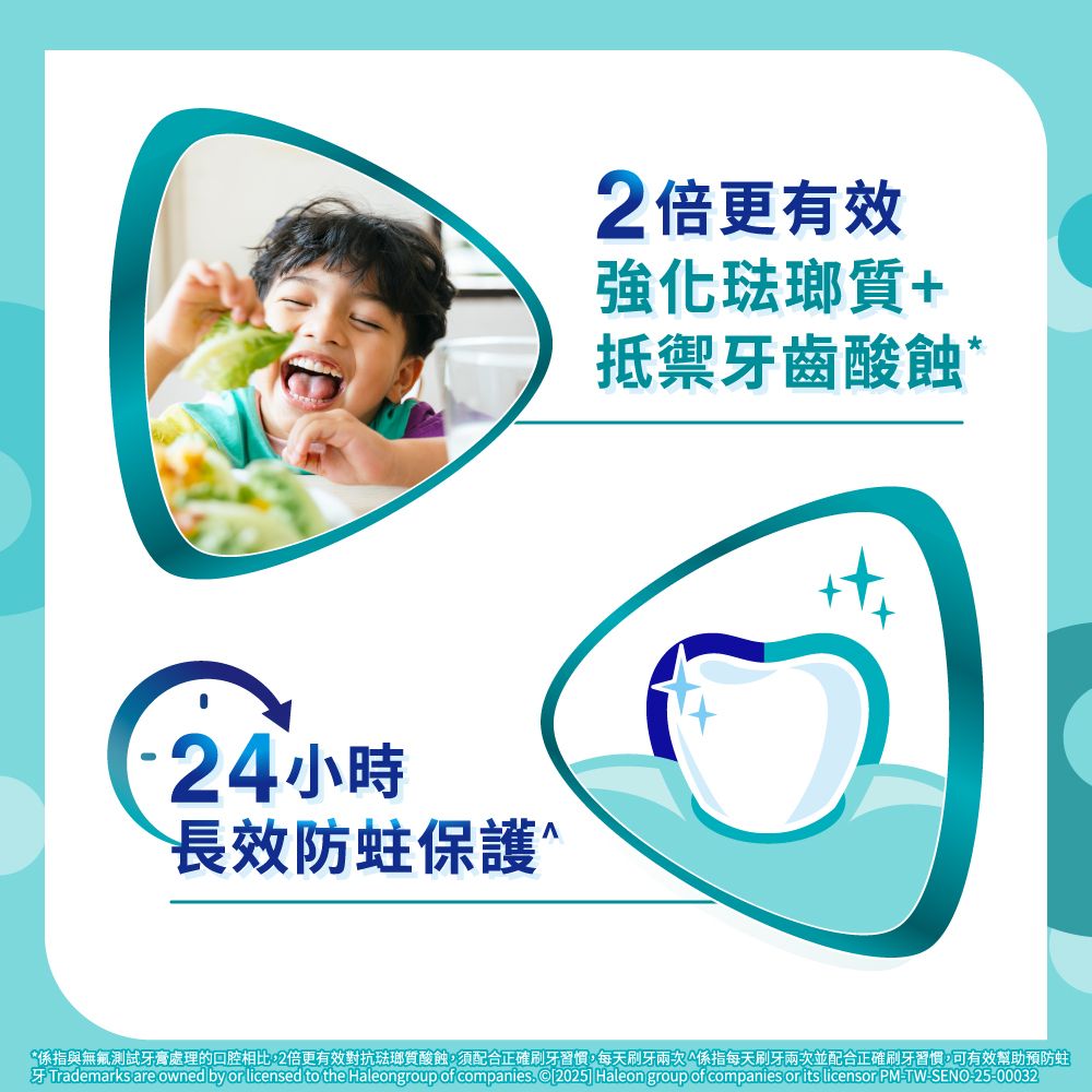 24小時長效防蛀保護^2倍更有效強化琺瑯質+抵禦牙齒酸蝕**係指與測試牙膏處理的口腔相比,2倍更有效對抗琺瑯質酸蝕,須配合正確刷牙習慣,每天刷牙兩次^係指每天刷牙兩次並配合正確刷牙習慣,可有效幫助預防蛀牙 Trademarks are owned by or licensed to the Haleongroup of companies. [2025] Haleon group of companies or its licensor PM-TW-SENO-25-00032
