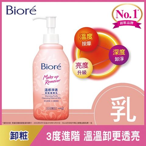 Biore 蜜妮 溫感淨透卸粧精華乳 200ml(卸妝類)