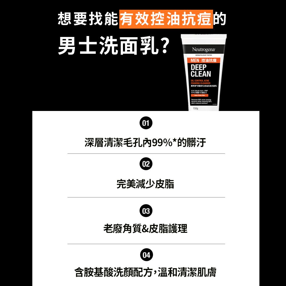 想要找能有效控油抗痘的男士洗面乳?NeutrogenaMEN 控油抗痘DEEPCLEAN CONTROL ACNEFOAMING CLEANSER   01     1500深層清潔毛孔99%*的髒汙02完美減少皮脂03老廢角質&皮脂護理04含胺基酸配方,溫和清潔肌膚
