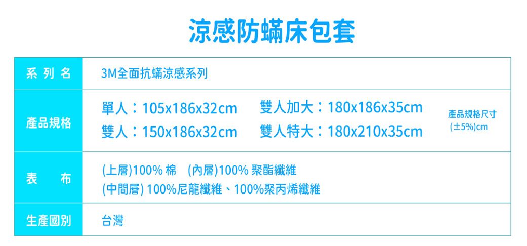 涼感防蟎床包套系列名3M全面抗蟎涼感系列產品規格單人:105x186x32cm雙人:150x186x32cm雙人加大:180x186x35cm雙人特大:180x210x35cm(上層)100% 棉 (內層)100%聚酯纖維(中間層)100%尼龍纖維、100%聚丙烯纖維表布生產國別台灣產品規格尺寸(±5%)cm