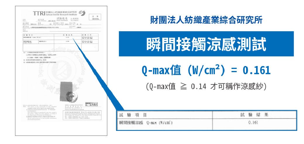 綜合研究所  Research Institute報告財團法人紡織產業綜合研究所瞬間感測試max值² = TTR(Q-max值 ≥ 0.14 才可稱作涼感紗)接觸涼感Q-(W/cm)試驗0.161