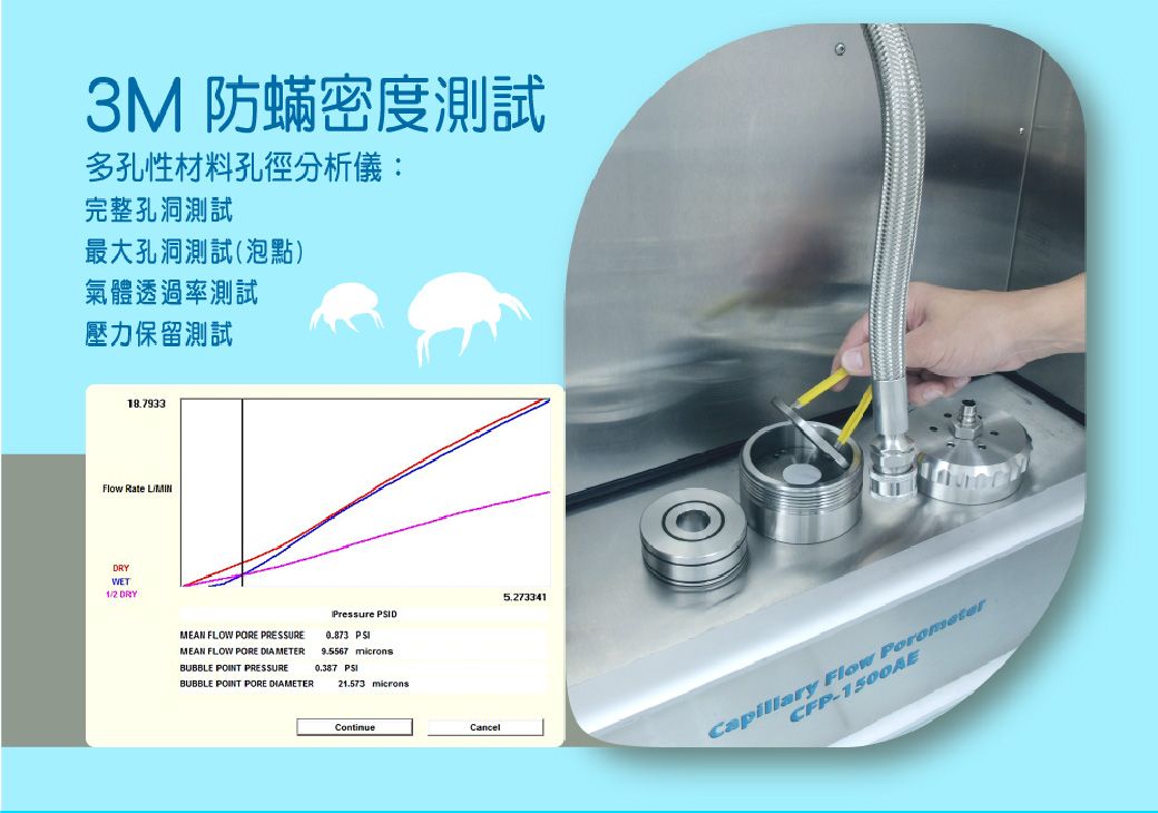 3M 防蟎密度測試多孔性材料孔徑分析儀:完整孔洞測試最大孔洞測試(泡點)氣體透過率測試壓力保留測試18.7933Flow Rate DRYWET1/2 DRYMEAN FLOW PORE PRESSUREMEAN FLOW PORE DIAMETERBUBBLE POINT PRESSUREBUBBLE POINT PORE DIAMETER5.273341Pressure ID PS9.5567 microns 21.573 micronsContinueCancelCapillary Flow PorometerCFP-1500AE