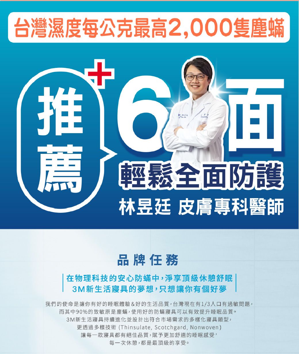 台灣濕度每公克最高2,000隻塵蟎推 6 薦輕鬆全面防護林昱廷 皮膚專科醫師品牌任務 在物理科技的安心防蟎中,淨享頂級休憩舒眠3M新生活寢具的夢想,只想讓你有個好夢我們的使命是讓你有好的睡眠體驗&好的生活品質,台灣現在有1/3人口有過敏問題,而其中90%的致敏原是塵蟎,使用好的防蟎寢具可以有效提升睡眠品質。3M新生活寢具持續進化並設計出符合市場需求的多樣化寢具類型,更透過多樣技術(Thinsulate, Scotchgard, Nonwoven)讓每一款寢具都有絕佳品質,賦予更加舒適的睡眠感受,每一次休憩,都是最頂級的享受。