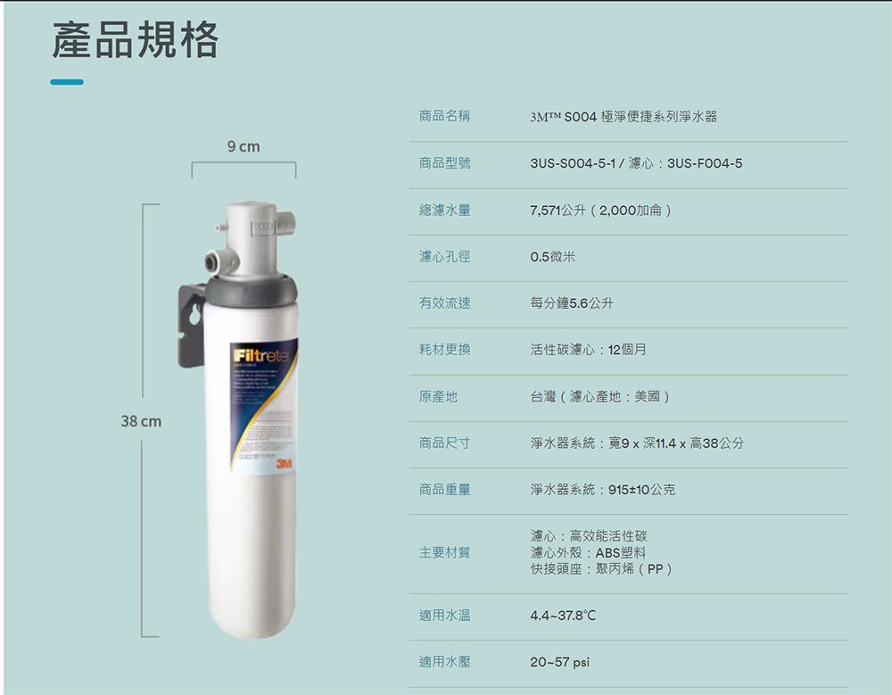 3M S004淨水器專用替換濾心(3US-F004-5)