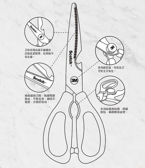 3M™ Scotch® 可拆式廚房剪刀長型不銹鋼金屬表面KS-DL100, 熟食專用