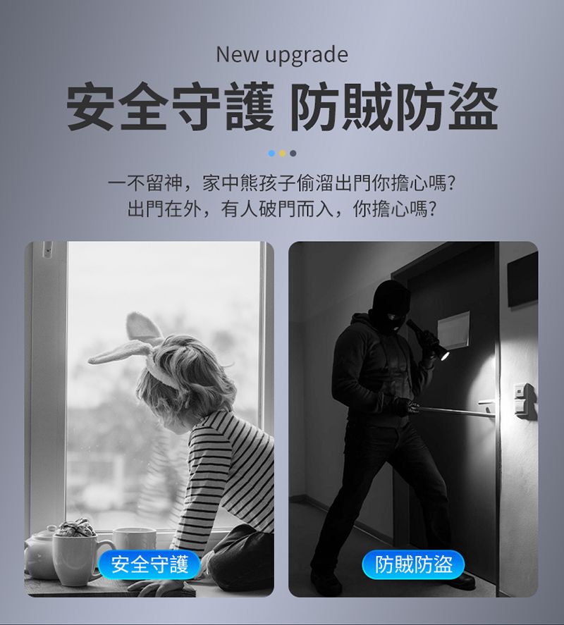 New upgrade安全守護 防賊防盜一不留神,家中熊孩子偷溜出門你擔心嗎?出門在外,有人破門而入,你擔心嗎?安全守護防賊防盜