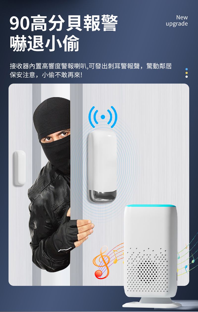 90高分貝報警嚇退小偷接收器內置高響度警報喇叭,可發出刺耳警報聲,驚動鄰居保安注意,小偷不敢再來!Newupgrade
