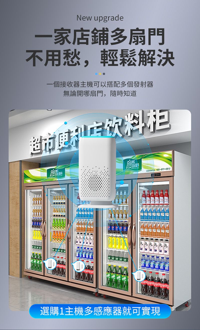 New upgrade一家店鋪多扇門不用愁,輕鬆解決一個接收器主機可以搭配多個發射器無論開哪扇門,隨時知道超市店饮料柜雪 400-877-0912選購1主機多感應器就可實現