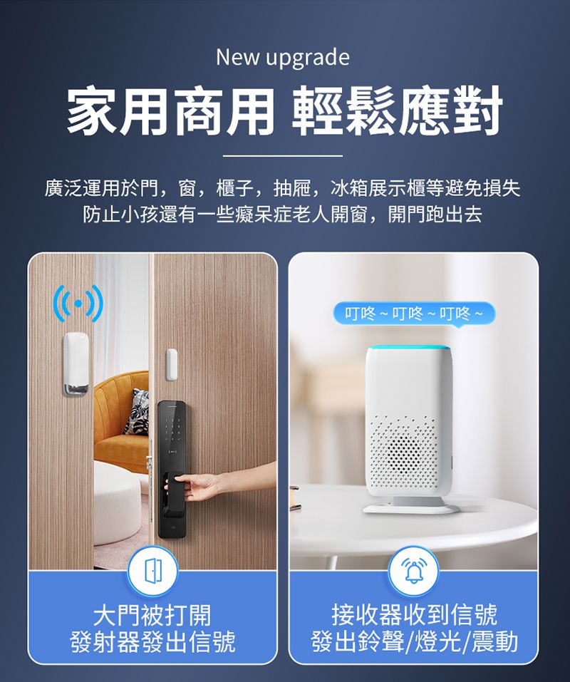 New upgrade家用商用 輕鬆應對廣泛運用於門,窗,櫃子,抽屜,冰箱展示櫃等避免損失防止小孩還有一些癡呆症老人開窗,開門跑出去大門被打開發射器發出信號叮咚~叮咚~叮咚~接收器收到信號發出鈴聲/燈光/震動