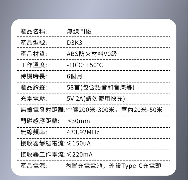 產品名稱:無線門磁產品型號:產品材質:工作溫度:待機時長:D3K3ABS防火材料50C6個月產品鈴聲:58首(包含語音和音樂等)充電電壓:5V2A(請勿使用快充)無線電發射距離:空曠200米-300米,室內20米-50米門磁感應距離: 30mm無線頻率:433.92MHz接收器靜態電流:≤150uA接收器工作電流:≤220mA產品電源: 內置充電電池,外設Type-C充電頭