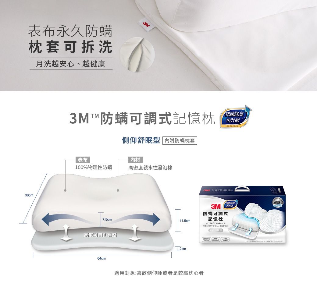 表布永久螨枕套可拆洗月洗越安心、越健康38cm3M™防螨可調式記憶枕側仰舒眠型附防枕套表布內材100%物理性防螨高密度親水性發泡棉7.5cm高度可自由調整64cm11.5cm2cm抗菌除臭再升級+ 3M防蟎可調式記憶枕ALLERGY MEMORY FOAM 防蟎保證適用對象:喜歡側仰睡或者是較高枕心者