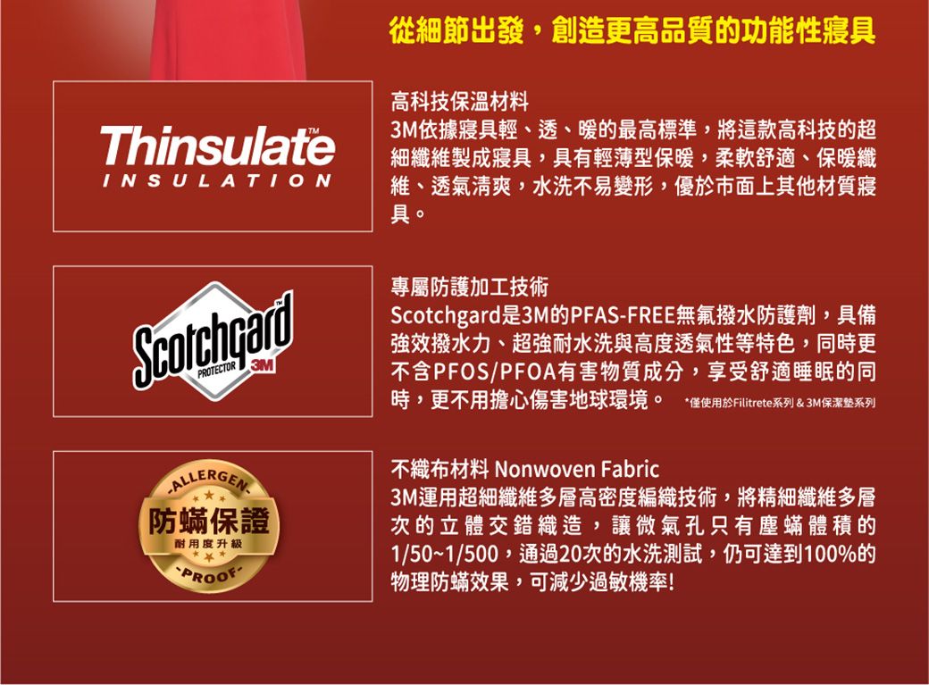從細節出發,創造更高品質的功能性寢具高科技保溫材料3M依據寢具輕、透、暖的最高標準,將這款高科技的超Thinsulate 細纖維製成寢具,具有輕薄型保暖,柔軟舒適、保暖纖INSULATION 維、透氣清爽,水洗不易變形,優於市面上其他材質寢PROTECTORALLERGEN3M防蟎保證耐用度升級具。專屬防護加工技術Scotchgard是3M的PFAS-FREE無氟撥水防護劑,具備強效撥水力、耐水洗與高度透氣性等特色,同時更不含PFOS/PFOA有害物質成分,享受舒適睡眠的同時,更不用擔心傷害地球環境。 *僅使用於Filtrete系列& 3M保潔系列不織布材料 Nonwoven Fabric3M運用超細纖維多層高密度編織技術,將精細纖維多層次的立體交錯織造,讓微氣孔只有塵蟎體積的1/50~1/500,通過20次的水洗測試,仍可達到100%的物理防蟎效果,可減少過敏機率!