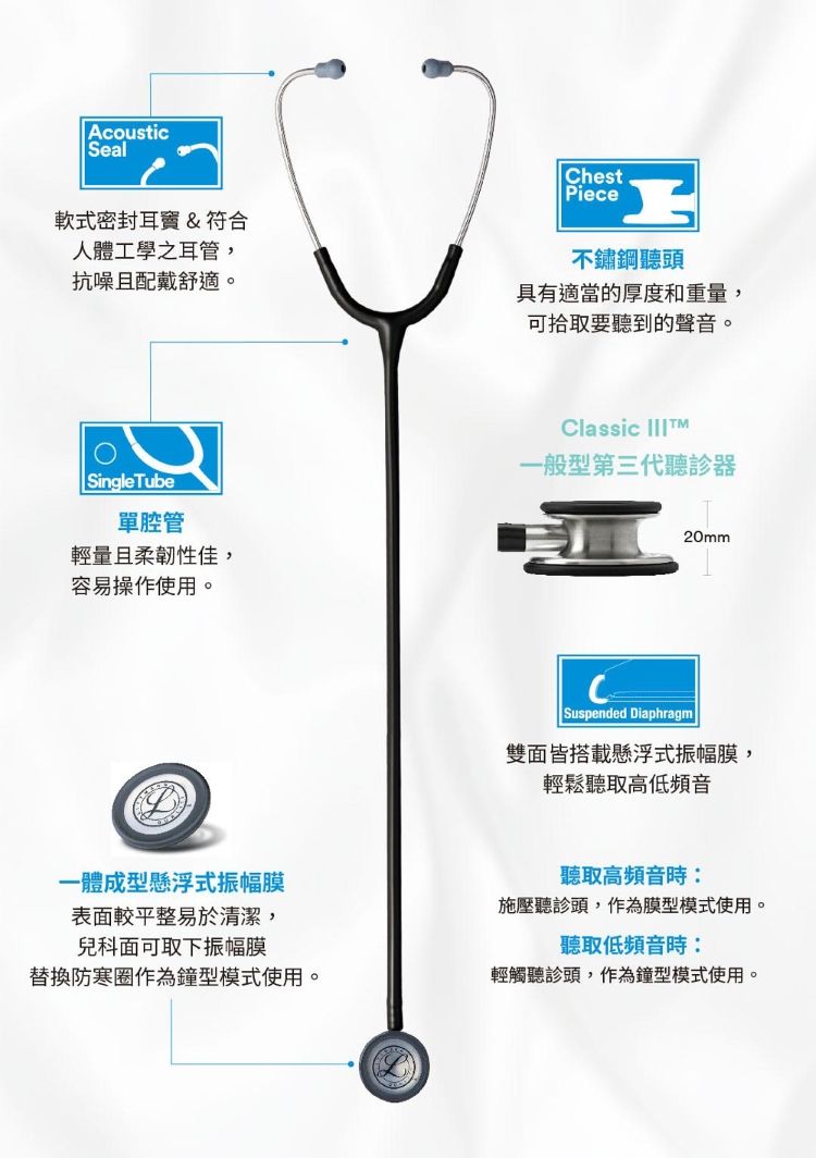 AcousticSealChestPiece軟式密封耳&符合人體工學之耳管,抗噪且配戴舒適。不鏽鋼聽頭具有適當的厚度和重量,可拾取要聽到的聲音。SingleTube單腔管輕量且柔韌性佳,容易操作使用。一體成型懸浮式振幅膜表面較平整易於清潔,兒科面可取下振幅膜替換防寒圈作為鐘型模式使用。Classic 一般型第三代聽診器20mmSuspended Diaphragm雙面皆搭載懸浮式振幅膜,輕鬆聽取高低頻音聽取高頻音時:施壓聽診頭,作為膜型模式使用。聽取低頻音時:輕觸聽診頭,作為鐘型模式使用。