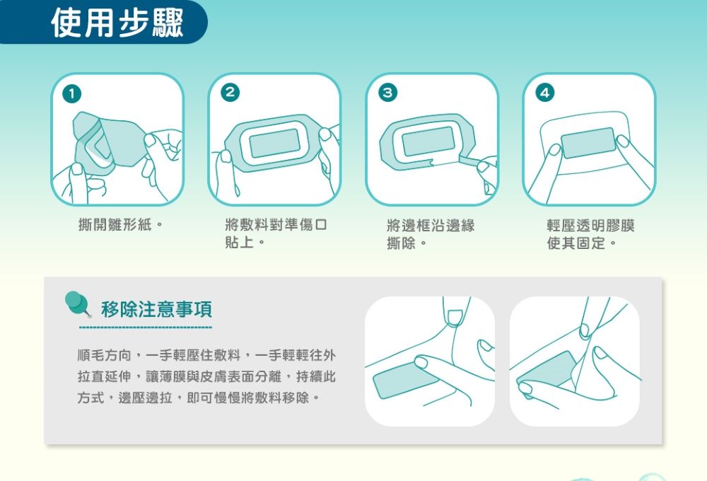 使用步驟撕開雛形紙。將敷料對準傷口貼上。將邊框沿邊緣撕除。移除注意事項順毛方向,一手輕壓住敷料,一手輕輕往外拉直延伸,讓薄膜與皮膚表面分離,持續此方式,邊壓邊拉,即可慢慢將敷料移除。輕壓透明膠膜使其固定。