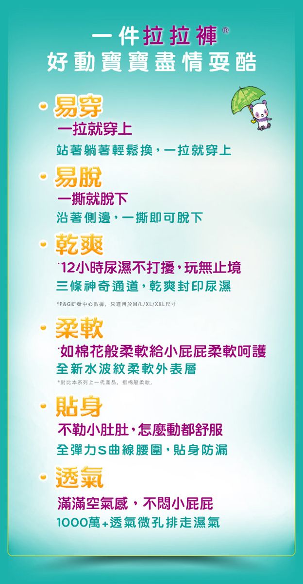 拉拉褲好動寶寶盡情耍酷易穿一拉就穿上站著躺著輕鬆換一拉就穿上易脫一撕就脫下沿著側邊,一撕即可脫下乾爽12小時尿濕不打擾,玩無止境三條神奇通道,乾爽封印尿濕*P&G研發中心數據,只適用於M/L/XL/XXL尺寸柔軟如棉花般柔軟給小屁屁柔軟呵護全新水波紋柔軟外表層*對比本系列上一代產品,指般柔軟,貼身不勒小肚肚,怎麼動都舒服全彈力S曲線腰圍,貼身防漏透氣滿滿空氣感,不悶小屁屁1000萬+透氣微孔排走濕氣